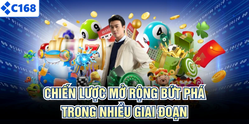 Chiến lược mở rộng bứt phá trong nhiều giai đoạn